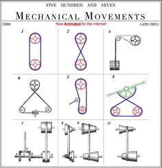 Mecánica Woodworking Garage, Mechanical Engineering Design, Woodworking Logo, Drawing Hair, Woodworking Table, Wood Working Gifts, Mechanical Design, Wood Working For Beginners, Woodworking Furniture