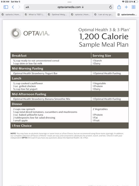 Optavia Transition, Optavia Hacks, Yogurt Bar, Sample Meal Plan, Smoothie Mix, Low Fat Yogurt, Strawberry Banana Smoothie, Strawberry Yogurt, 200 Calories