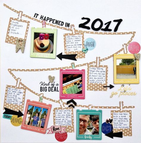 Creative Approaches for Your Year-In-Review Scrapbook Pages Timeline Project Ideas Creative, Timeline Ideas Creative, Timeline Project, Special Education Activities, Scrapbook Titles, Year In Review, Dream Book, School Art Projects, Photo Scrapbook