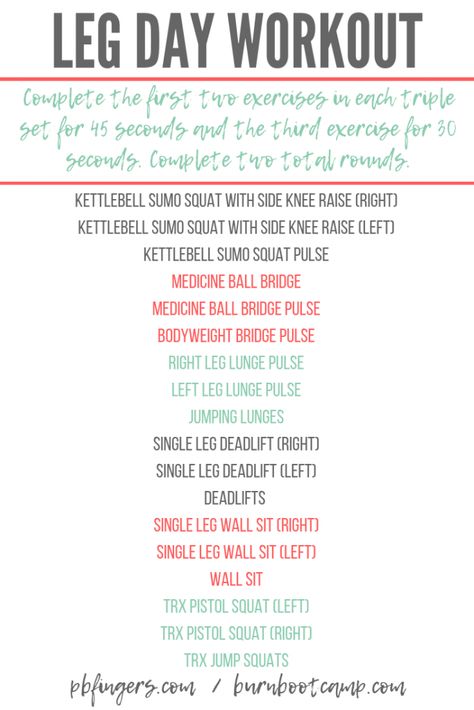 Kettlebell Sumo Squat, Weightlifting Workouts, Leg Day Workout, Peanut Butter Fingers, Butter Fingers, Exercise Board, Lower Body Exercises, Workout Girl, Hello How Are You