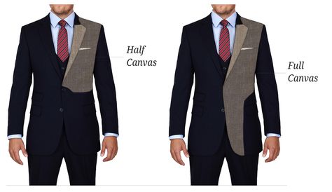 Half vs. full canvas Bespoke Suit Tailoring, Mens Jacket Pattern, Pola Blus, Types Of Suits, Down Suit, Suit Combinations, Tailoring Details, Bespoke Clothing, Suit Pattern