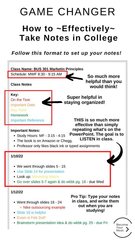 Note Taking Methods College, Notetaking Method, Notes For College, Notes Studying, Notion Tips, How To Take Notes, Grammar Notes, Note Taking Strategies, English Grammar Notes