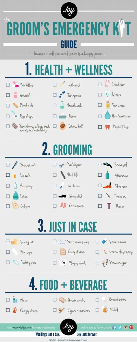 Wedding Day Emergency Kit, Wedding Planning Gifts, Foto Tips, Planning Checklist, Wedding Checklist, Emergency Kit, Groom And Groomsmen, Wedding Planning Tips, The Plan