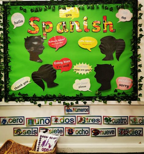 Spanish vocab Spanish Vocab, School Display, Spanish School, School Displays, Board Display, Classroom Displays