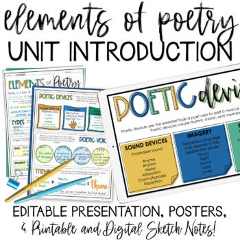 Teaching your middle school students the elements of poetry is as easy as 1-2-3 using this introductory lesson! With the no-prep slide deck and paired guided notetaker, your students will briefly review poetry form and structure, poetic devices, voice, and theme. This poetry unit intro is a quick an... Poetry Unit Middle School, Analyzing Poetry, Elements Of Poetry, Poetry Elements, Poetry Middle School, Poetic Devices, Introduction Examples, Writing Lesson Plans, Poetry Unit