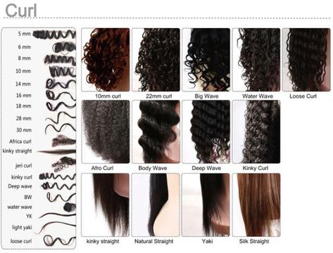 curl patterns Hair Texture Chart, Different Types Of Perms, Types Of Curly Hair, Types Of Perms, Hair Type Chart, Hair Perm, Natural Hair Care Tips, Ethnic Hairstyles, Texturizer On Natural Hair