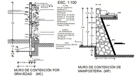 Gravity retaining wall detail drawing provided in this AutoCAD file. Download the AutoCAD file. - Cadbull Retaining Wall Detail Drawing, Wall Detail Drawing, Gravity Retaining Wall, Autocad Free, Retaining Wall Design, Wall Detail, Detail Drawing, Drawing Block, Autocad Drawing