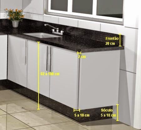 Kitchen Measurements, Kitchen Layout Plans, Kabinet Dapur, Kitchen Dimensions, Modern Kitchen Cabinets, Kitchen Room Design, Pantry Design, Kitchen Plans, Kitchen Furniture Design