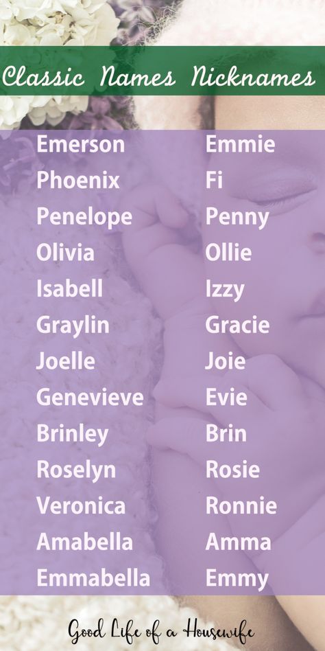 A list of classic names with a modern twist. #girlnames #beautifulnames #babynames Nicknames Ideas, Cool Nicknames, Classic Girls Names, Housewife Life, Baby Names Short, Names With Nicknames, Baby Name Generator, Irish Baby