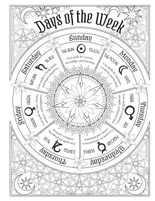 Days of the week wheel Book Of Spells, Grimoire Book, Magick Spells, Wiccan Spell Book, Witch Spell Book, Book Of Shadow, Wicca Witchcraft, Witch Magic, Wiccan Spells