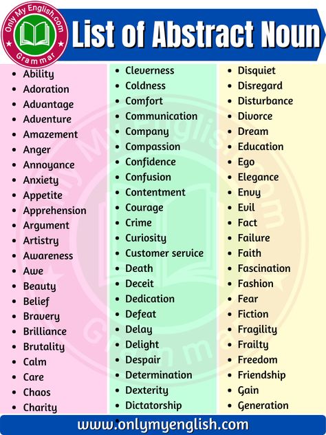 List of Abstract Nouns Concrete And Abstract Nouns, Nouns Grammar, Conversation Tips, Abstract Objects, Concrete Nouns, Abstract Nouns, English Adjectives, English Grammar Rules, Common Nouns