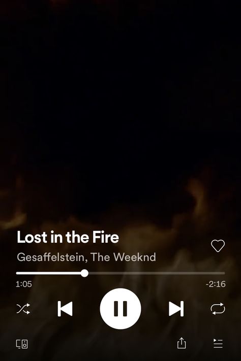 Lost In Fire The Weeknd Spotify, Lost In The Fire The Weeknd, Muse Music, Fire Lyrics, Painting Board, Abel Makkonen, Music Painting, Lyrics Aesthetic, Song Artists