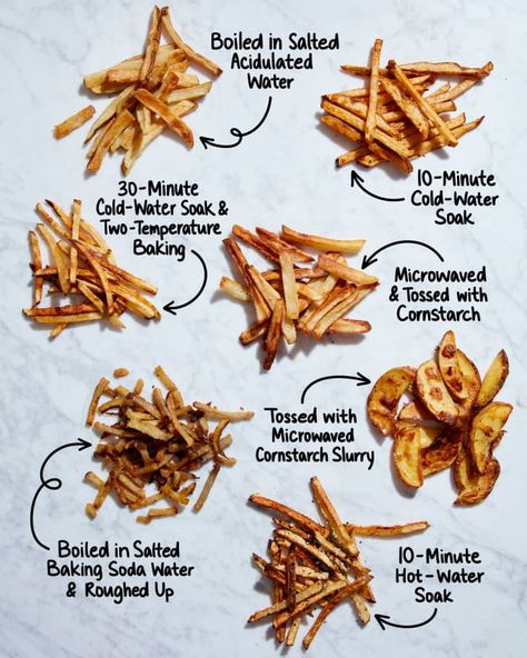 Freeze French Fries, French Frys, Oven French Fries, Fries Recipe Oven, Fries Homemade, Frozen Fries, Oven Baked French Fries, Potatoes Fries, French Fries At Home