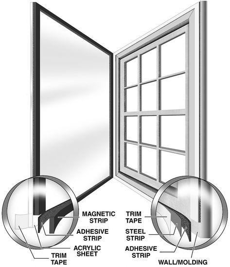 Window Saver - DIY Magnetic Interior Storm Window Storm Windows Diy, Diy Interior Storm Windows, Interior Storm Windows, Cleaning Window Tracks, Diy Insulation, Diy Screen Door, Window Inserts, Storm Windows, Window Projects