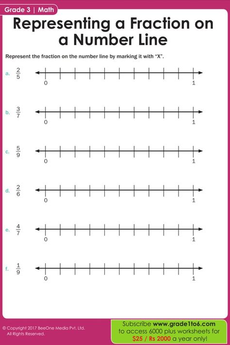 #math #maths #mathworksheets #worksheets Number Line Worksheet, Fractions Activity, Fractions On A Number Line, Identifying Fractions, Worksheets For Grade 3, 3rd Grade Math Worksheets, Fraction Activities, Activity Worksheet, Fractions Worksheets