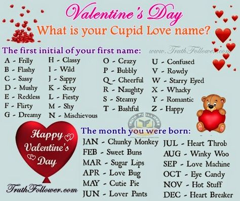 What is your Cupid Love name? February Interactive Posts, Scentsy Valentines, Funny Name Generator, Valentine Name, Love Name, Interactive Facebook Posts, Fb Games, Facebook Engagement Posts, Valentines Games