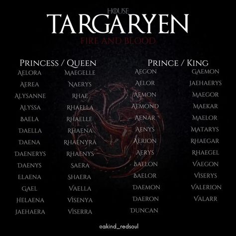 Game Of Thrones Names, Last Names For Characters, Targaryen Family Tree, Royal Names, Fantasy Character Names, Dragon Names, Fire And Blood, Best Character Names, Fire Fire