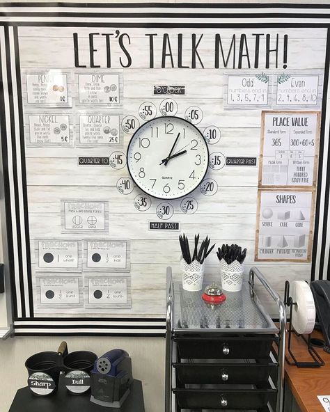 Last Week Of Summer, Elementary Classroom Themes, 4th Grade Teacher, Classroom Goals, Math Classroom Decorations, Classroom Makeover, Elementary Classroom Decor, 5th Grade Classroom, 2nd Grade Teacher