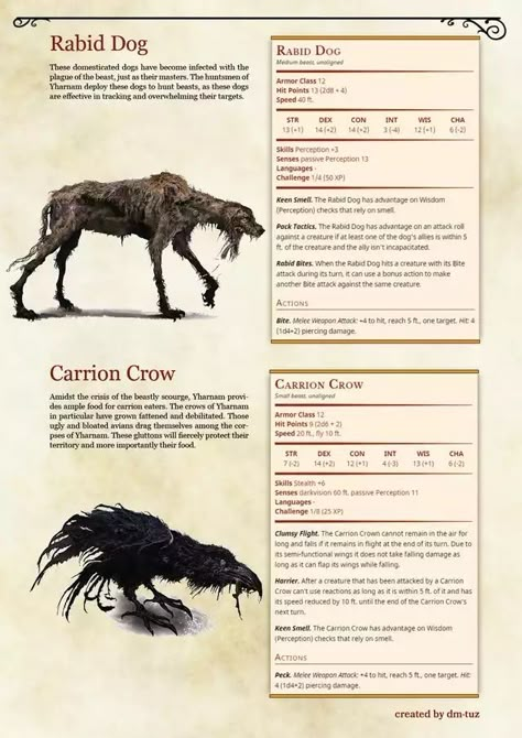 Shadowfell Monsters, Bloodborne Concept Art, Monster Manual, Dnd Stats, Dnd Stories, Mythical Monsters, Dnd Races, Dungeons And Dragons Classes, D D Monsters