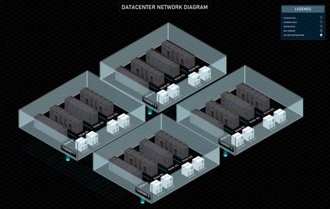 Showcase | 3D-Networking 3D-Networking Showcase Diagrams Design, Microsoft Visio, Diagram Design, Data Center, Design Tools, It Network, Templates Downloads, Microsoft, Tool Design