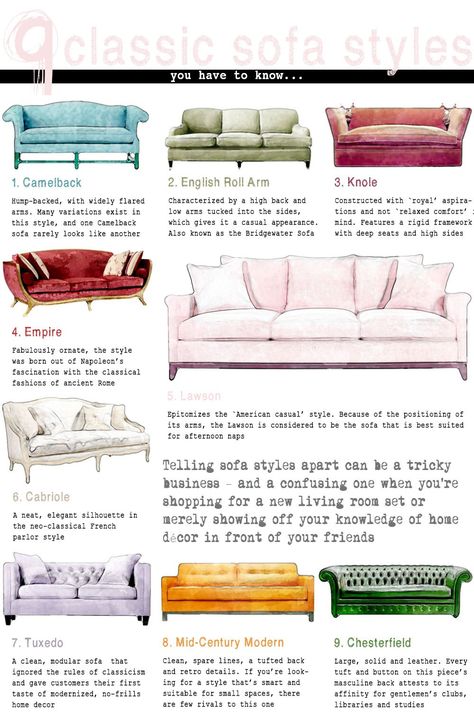 Furniture Styles Guide, Classic Sofa Styles, Types Of Couches, Sofa Styles, Couch Styling, Furniture Design Sketches, Sofa Inspiration, Cool Couches, Living Vintage