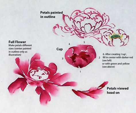 Chinese Peony Drawing, Flower Painting Techniques, Painting Peonies, Peony Petals, How To Paint Flowers, Tutorial Painting, Sumi E Painting, Art Houses, Lace Painting