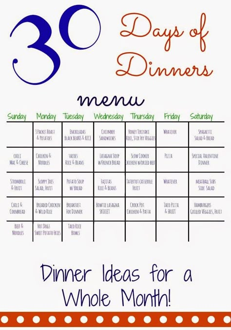 30 Days of Dinners: Another Month of Meal Planning Family Dinner Menu, Menu Sans Gluten, Monthly Menu, Meal Planning Menus, Weekly Menu Planning, Meal Prep Plans, Monthly Meal Planning, Budget Meal Planning, Family Meal Planning