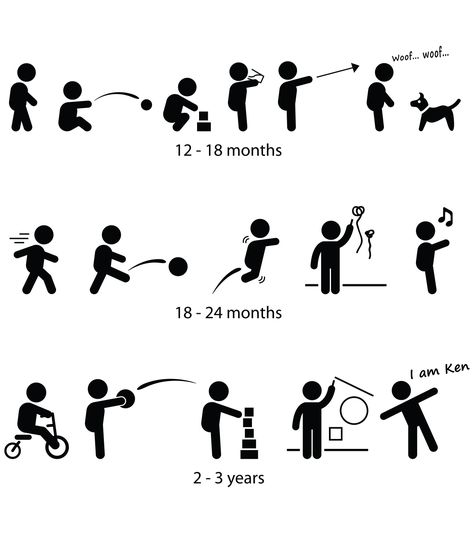 How To Develop Gross And Fine Motor Skills In Children? Child Development Stages, Baby Development Activities, Development Milestones, Fine Motor Skills Development, Developmental Milestones, Toddler Development, Development Activities, Learning And Development, Parenting Blog