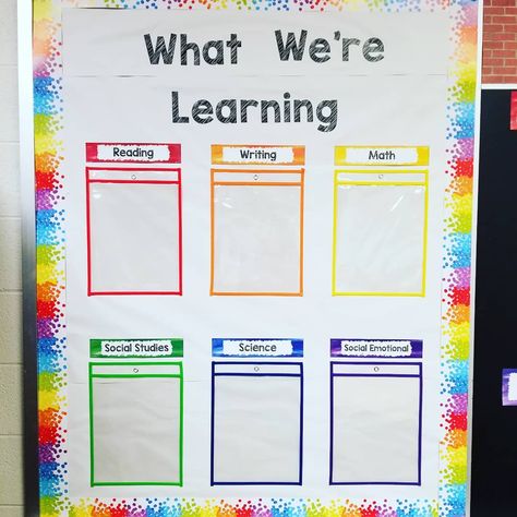 Focus Wall Bulletin Board Ideas, Focus Wall Classroom, Objectives Board, Focus Boards, Class Dojo, Teaching College, Focus Wall, Elementary Classroom Decor, School Psychology