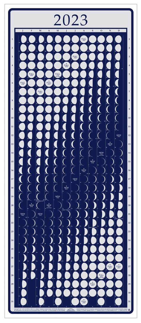 Moon Chart, Moon Date, Moon Phase Calendar, Moon Time, Lunar Phases, Bullet Journal Mood Tracker Ideas, Calendar Poster, Calendar Book, Moon Calendar