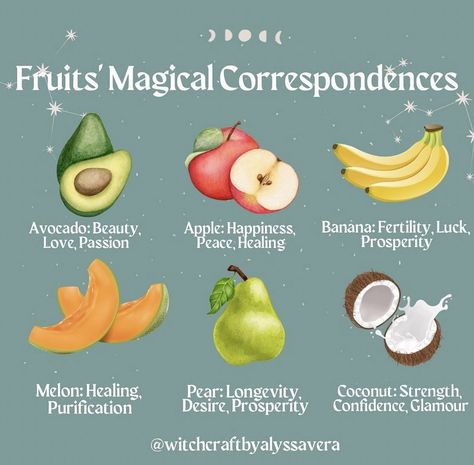 Potato Magical Properties, Fruit Correspondences, Avocado Seed Uses, Herb Properties, Fruit Magic, Hearth Witch, Magical Fruit, Earth Witch, Magical Gifts