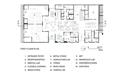 Nebraska Center for Advanced Professional Studies by BVH Architecture | 2020-01-02 | Architectural Record Spatial Relationships, Public High School, Architectural Floor Plans, Science Lab, Science Center, Space Science, Creative Thinking, Learning Centers, School Days