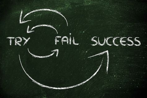 "I have not failed 1,000 times.  I have successfully discovered 1,000 ways to NOT make a light bulb." - T. Edison. You don't have to fail 10k times before you achieve success. You have to find a team that believes in your vision. Give us a call for a free marketing consultation. Jyotish Remedy, Saving Private Ryan, Grant Application, Powerful Motivational Quotes, Nclex, Making Mistakes, Lessons Learned, Wordpress Blog, Small Business Marketing