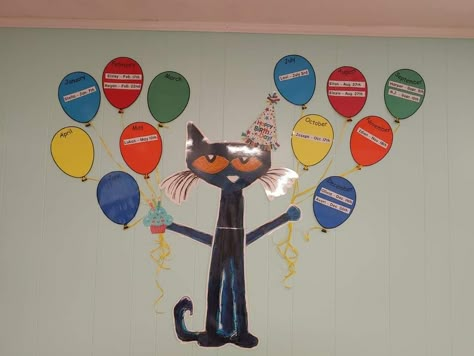 Pete The Cat Birthday Board, Pete The Cat Themed Classroom, Pete The Cat Classroom Theme Decor, Pete The Cat Decorations, Pete The Cat Classroom Theme, Birthday Wall Ideas, Preschool Pete The Cat, Pete The Cat Classroom, Room Addition Ideas