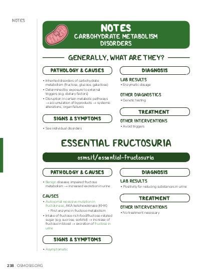 Carbohydrate Metabolism, Fructose Intolerance, Osmotic Pressure, Failure To Thrive, Genetic Disorders, Protein Synthesis, Genetic Testing, Signs And Symptoms, Genetic