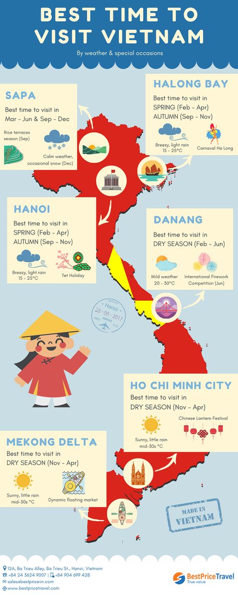 See best time to visit Vietnam by weather, region, and special events #vietnam #vietnamweather #besttimetovisitvietnam #bestpricetravel Vietnam Itinerary 5 Days, Vietnam Must See Places, Best Time To Visit Vietnam, Vietnam Tourist Spot, Vietnam Travel Itinerary, Places To Visit In Vietnam, Bucket List Places To Visit, Planning Vacation, Things To Do In Vietnam