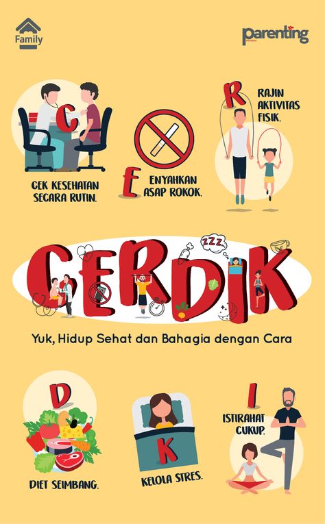 Yuk, Hidup Sehat dan Bahagia dengan Cara Flag Template, Quotes Indonesia, Family Matters, Coffee Design, Mind Map, Health Info, Medical School, Study Notes, Poster Template