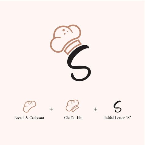 Logo For Bakery Business, Cake Logo Design Graphics, Bakery Cafe Logo, Bakery Logo Inspiration, Logo Dessert, Cupcake Logo Design, Bakery Branding Design, Pastry Logo, Dessert Logo