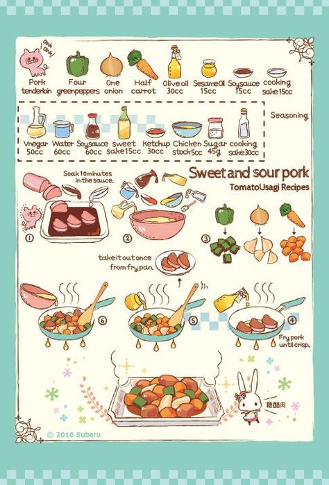 Homemade Recipe Books, Recipe Book Design, Homemade Cookbook, Recipe Drawing, Food Infographic, Food Artwork, Kawaii Cooking, Cute Baking, Cute Food Drawings