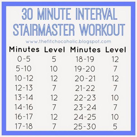 The Fit Chocoholic:   The Fit Chocoholic: 30 Minute Interval StairMaster Workout 30 Minute Stair Master Workout, Stairclimber Challenge, 30 Minute Stairmaster Workout, 30 Day Stair Master Challenge, Stairclimber Workouts, Rugby Exercises, Cardio Machine Workout, Stair Stepper Workout, Stair Climber Workout