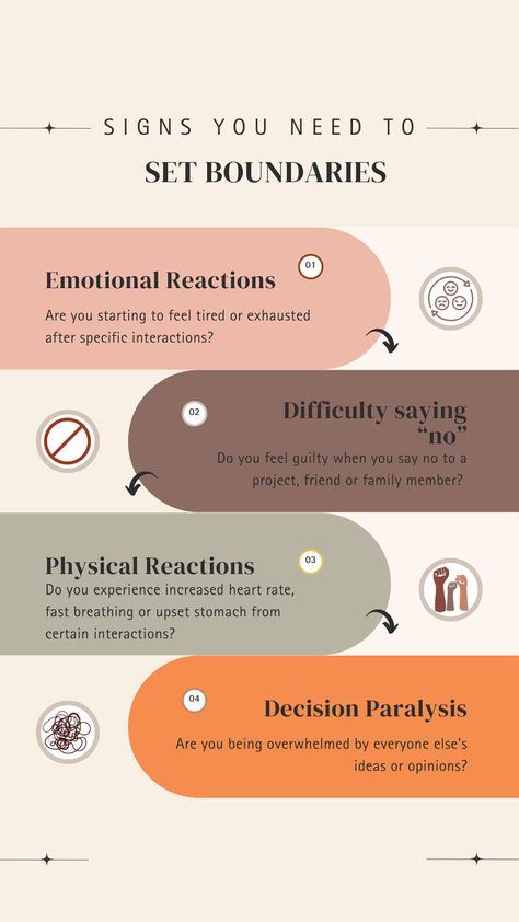 Signs you need to set boundaries. This is the guide you need to create boundaries to help you feel safe and secure in the workplace. #boundaries #worklifebalance Boundaries With Yourself Look Like, Setting Boundaries At Work, Workplace Boundaries, Boundaries To Set, Boundaries Activities, Boundaries With Family, Boundaries At Work, Dating Boundaries, Creating Boundaries