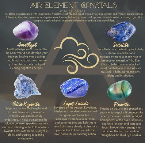 Crystals For Air Element, Psychic Crystals, Spell Books, Air Element, Witchcraft Spell Books, Air Signs, Spirit World, Wolf Spirit, Spells Witchcraft