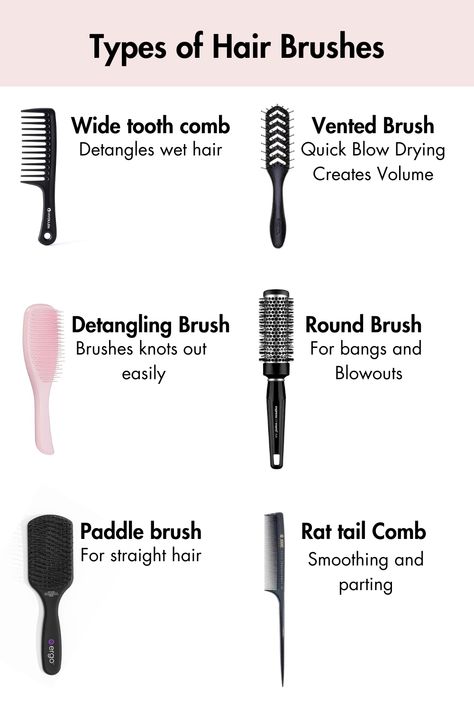 (linked) When it comes to maintaining healthy curly/wavy hair, using the right brushes and tools is essential Hair Brush Types And Uses, Types Of Brushes Hair, Curly Hair Must Haves Tools, Hairbrush For Wavy Hair, Best Hair Brush For Curly Hair, Best Brushes For Hair, 4c Hair Brush, Brush For Wavy Hair, Wavy Hair Brush