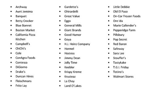 Worst trans fats foods-name-brands Trans Fat Foods List, Fat Foods List, Fats Foods, Trans Fat Foods, Ore Ida, Boston Market, Trans Fats, California Pizza, Pepperidge Farm