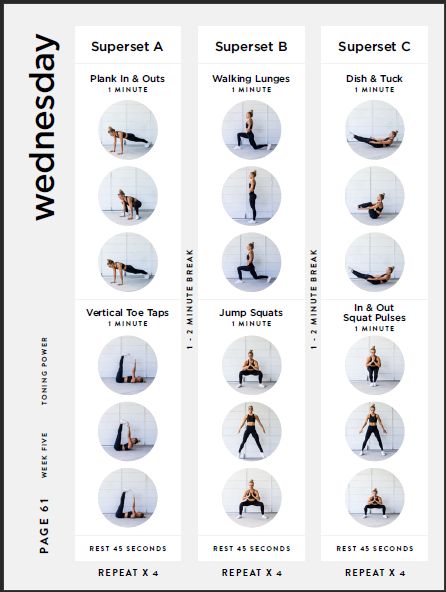 Sarah's Day E-Book 'Sweat it to Shred it'. Sarah's Day Workout, Sweat It To Shred It, Gym Programs, Sarahs Day, Womens Sports Fashion, Get Sleep, Shred Workout, Sarah Day, Gym Program