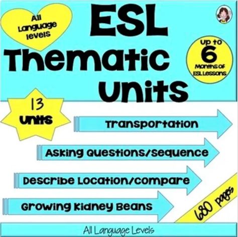 Esl Curriculum, Thematic Teaching, English Language Development, Diverse Learners, Teaching English Language Learners, Language Games, Eld Ideas, Language Levels, Academic Language