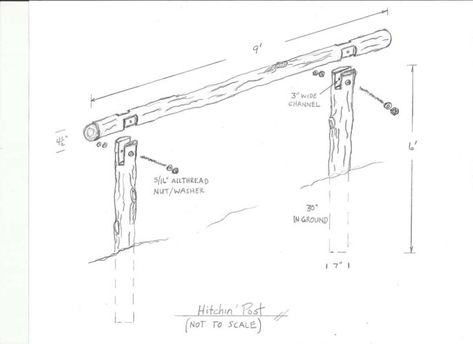 Container Gardening Shade, Horse Farm Ideas, Diy Porch Swing, Horse Shelter, Hitching Post, Horse Fencing, Farm Plans, Incredible Edibles, Diy Porch