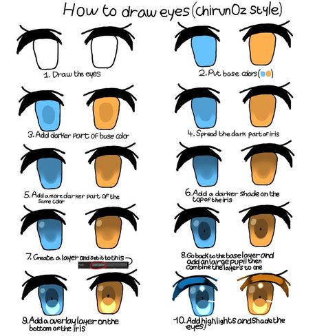 Anime Style Eyes, Lifeless Eyes, Eyes Reference, My Artstyle, How To Draw Anime Eyes, Draw Eyes, Eye Tutorial, Anime Eyes, Art Tutorials Drawing