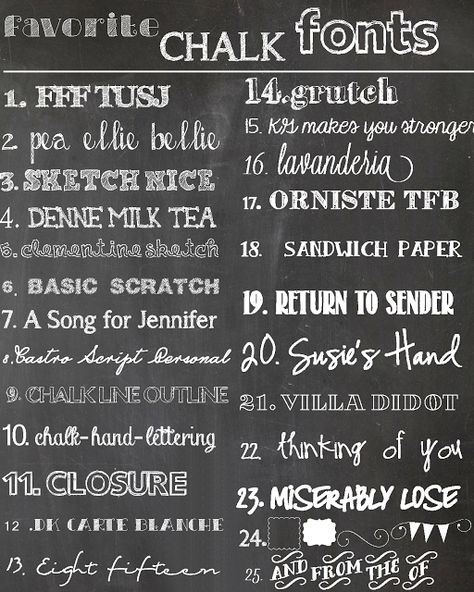 Recipes from Stephanie: Chalk Fonts Chalk Writing Fonts, Chalk Markers Lettering, Chalk Calligraphy, Fonts Chalkboard, Papan Tulis Kapur, Chalk Fonts, Pretty Font, Chalkboard Fonts, Chalk Sign