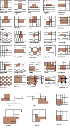 tile layout designs Modern Checkerboard Floor, Multiple Tiles Bathroom, Tile Lay Patterns, 6x12 Tile Pattern, Tile Arrangement Layout, Kitchen Tile Floors Ideas, 4x12 Tile Patterns, Tile Placement Layout, Square Tile Layout Patterns